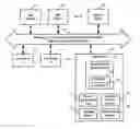 Fig. 01 - Methods and apparatuses for information authentication and user interface feedback
