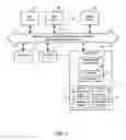 Fig. 02 - Methods and apparatuses for information authentication and user interface feedback