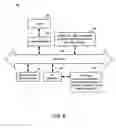 Fig. 09 - Methods and apparatuses for information authentication and user interface feedback