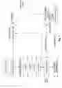 Fig. 02 - Binding a digital license to a portable device or the like in a digital rights management (DRM) system and checking out/checking in the digital license to/from the portable device or the like