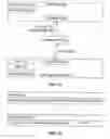 Fig. 14 - Binding a digital license to a portable device or the like in a digital rights management (DRM) system and checking out/checking in the digital license to/from the portable device or the like
