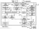 Fig. 01 - Authentication of data transmitted in a digital transmission system