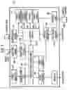 Fig. 03 - Authentication of data transmitted in a digital transmission system