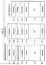 Fig. 09 - Authentication of data transmitted in a digital transmission system