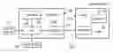 Fig. 01 - WATERMARK COUNTER WITH RELOAD REGISTER