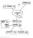 Fig. 01 - POLICY-PROTECTION PROXY