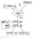 Fig. 01 - Multiple-path remediation