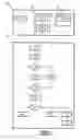 Fig. 05 - Method and system for guaranteeing the integrity of at least one software program which is transmitted to an encryption/decryption module and recording media for implementing same
