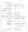 Fig. 01 - Methods and systems for clinical trial data management