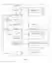 Fig. 02 - Methods and systems for clinical trial data management