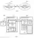 Fig. 02 - Implementation of an integrity-protected secure storage