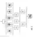 Fig. 04 - System, method, and architecture for dynamic server power management and dynamic workload management for multi-server environment