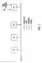 Fig. 08 - System, method, and architecture for dynamic server power management and dynamic workload management for multi-server environment