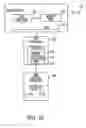 Fig. 18 - System, method, architecture, and computer program product for dynamic power management in a computer system