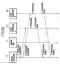 Fig. 09 - Circuit system