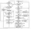 Fig. 01 - Adaptive storage system