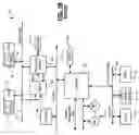 Fig. 03 - Adaptive storage system