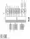 Fig. 05 - Adaptive storage system
