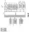 Fig. 06 - Adaptive storage system