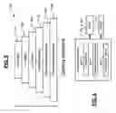 Fig. 13 - Adaptive storage system