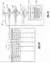 Fig. 19 - Adaptive storage system