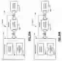 Fig. 29 - Adaptive storage system