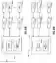 Fig. 30 - Adaptive storage system