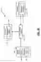 Fig. 32 - Adaptive storage system