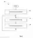 Fig. 03 - Power saver automatic learning method