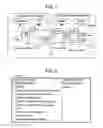 Fig. 08 - Information management system