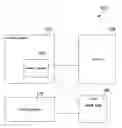 Fig. 01 - Method and system for optimizing testing of memory stores