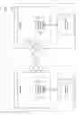 Fig. 02 - Systems and methods for ensuring high availability