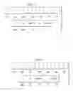 Fig. 02 - High speed data recording with input duty cycle distortion
