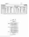 Fig. 06 - Determining operating context of an executed instruction