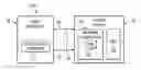 Fig. 01 - Method and system of profiling applications that use virtual memory