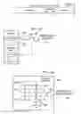 Fig. 03 - SYSTEMS AND METHODS FOR CONTROLLING ACCESS TO SECURE DEBUGGING AND PROFILING FEATURES OF A COMPUTER SYSTEM