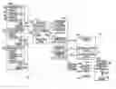 Fig. 01 - Real-time software diagnostic tracing