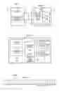 Fig. 02 - Stored program writing stall information when a processor stalls waiting for another processor
