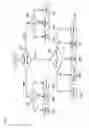 Fig. 07 - Safety device