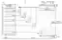 Fig. 01 - Scan sequenced power-on initialization