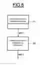 Fig. 07 - Method and system for evaluating a constraint of a sequential cell