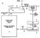 Fig. 02 - SELF-TEST CIRCUITRY TO DETERMINE MINIMUM OPERATING VOLTAGE