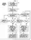 Fig. 05 - SELF-TEST CIRCUITRY TO DETERMINE MINIMUM OPERATING VOLTAGE