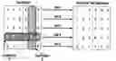 Fig. 01 - Automatic test pattern generation