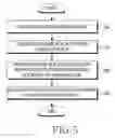 Fig. 07 - Method and apparatus for acknowledging a bitwise data chunk in wireline and wireless communication systems