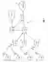 Fig. 02 - Apparatus and method for channel interleaving in communications system