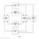 Fig. 05 - System and method for enhanced error detection in memory peripherals