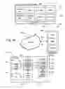 Fig. 04 - System, method and framework for universal access to content and services
