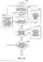 Fig. 25 - Authoring tools, including content-driven treetables, for fluid text