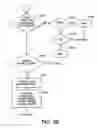Fig. 26 - Authoring tools, including content-driven treetables, for fluid text